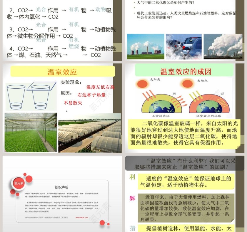 自然界中的氧循环和碳循环教学ppt课件第3张