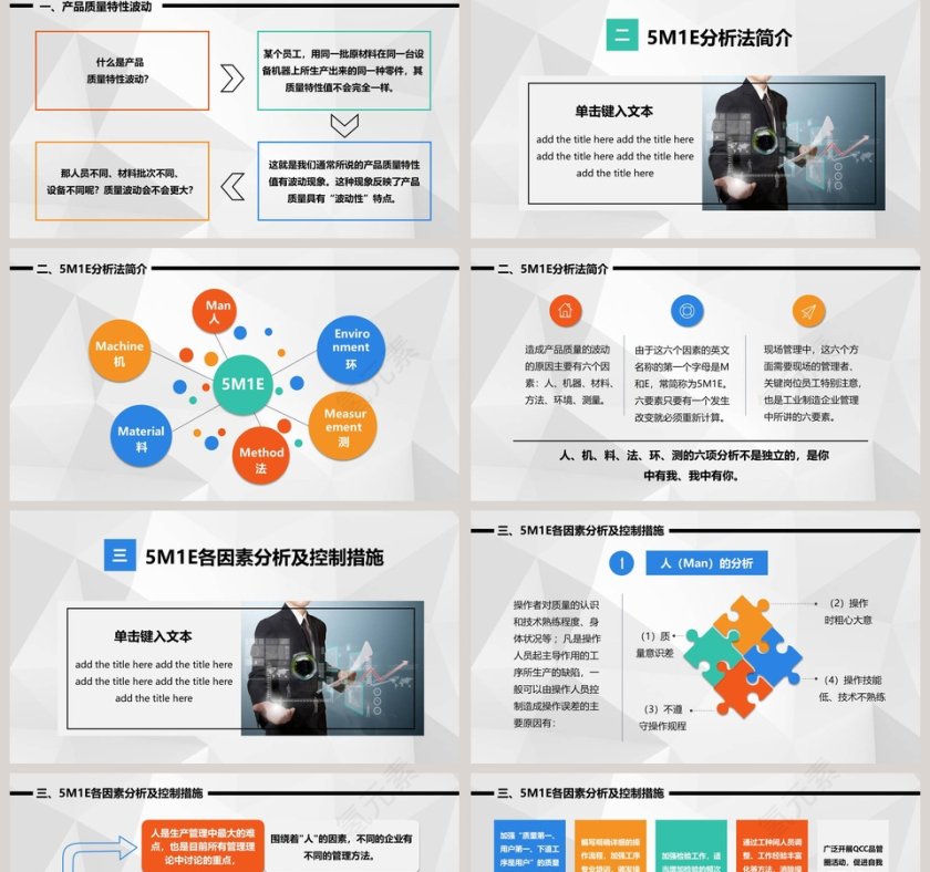 人机料法环测的分析5M1E分析法质量管理培训ppt第2张