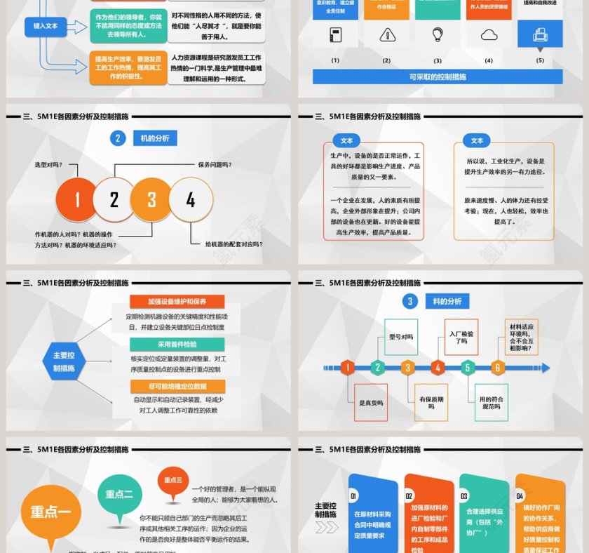 人机料法环测的分析5M1E分析法质量管理培训ppt第3张