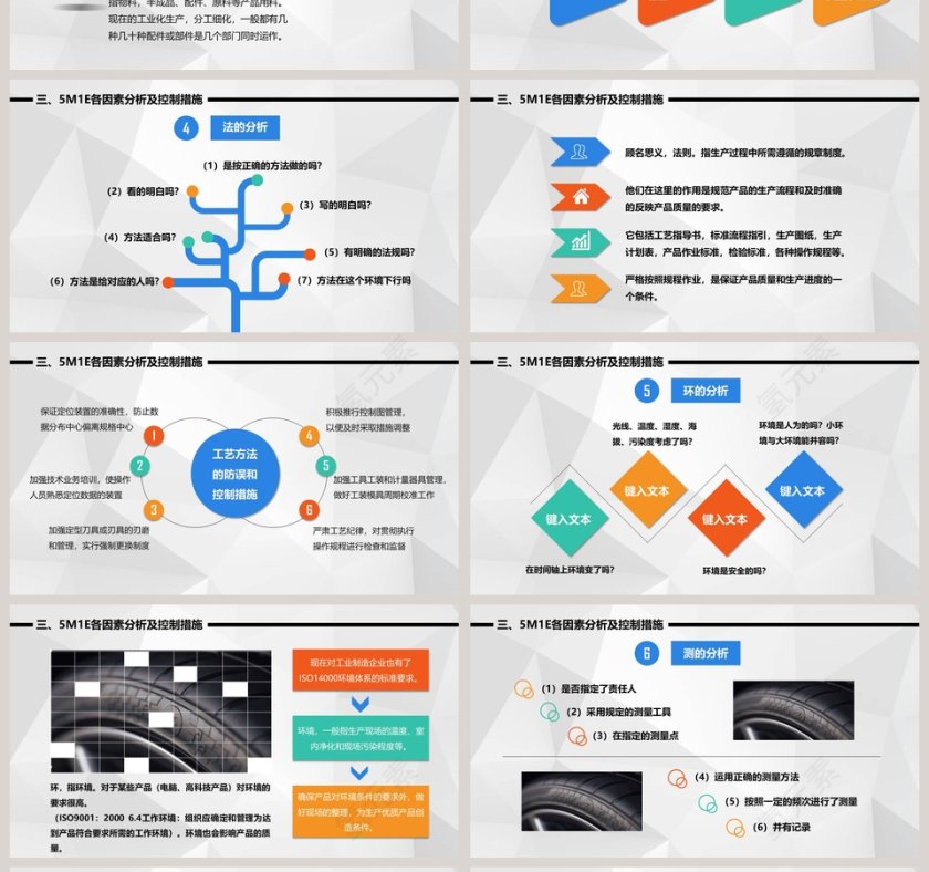 人机料法环测的分析5M1E分析法质量管理培训ppt第4张