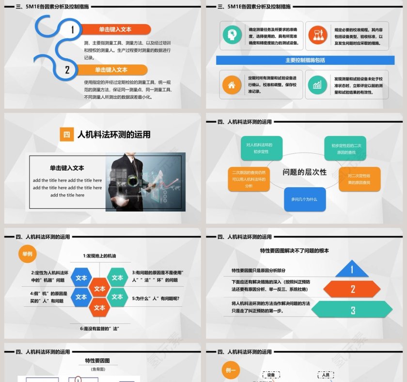 人机料法环测的分析5M1E分析法质量管理培训ppt第5张