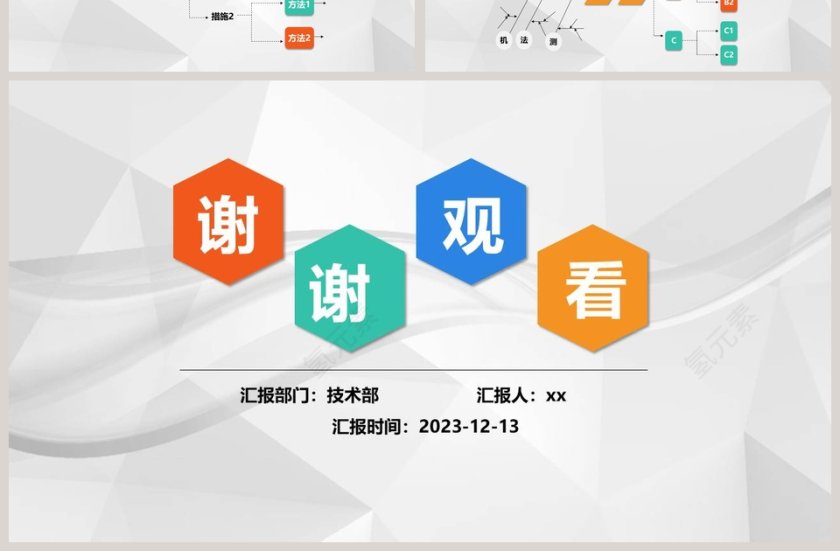人机料法环测的分析5M1E分析法质量管理培训ppt第7张