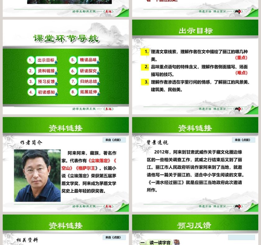 散文解析一滴水经过丽江语文课件PPT第2张