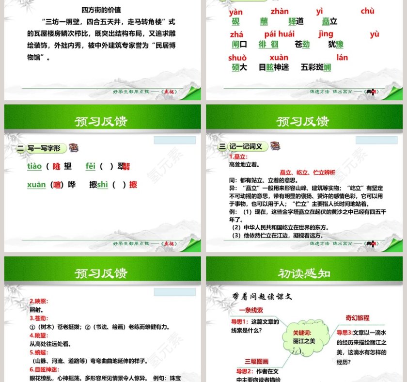 散文解析一滴水经过丽江语文课件PPT第3张