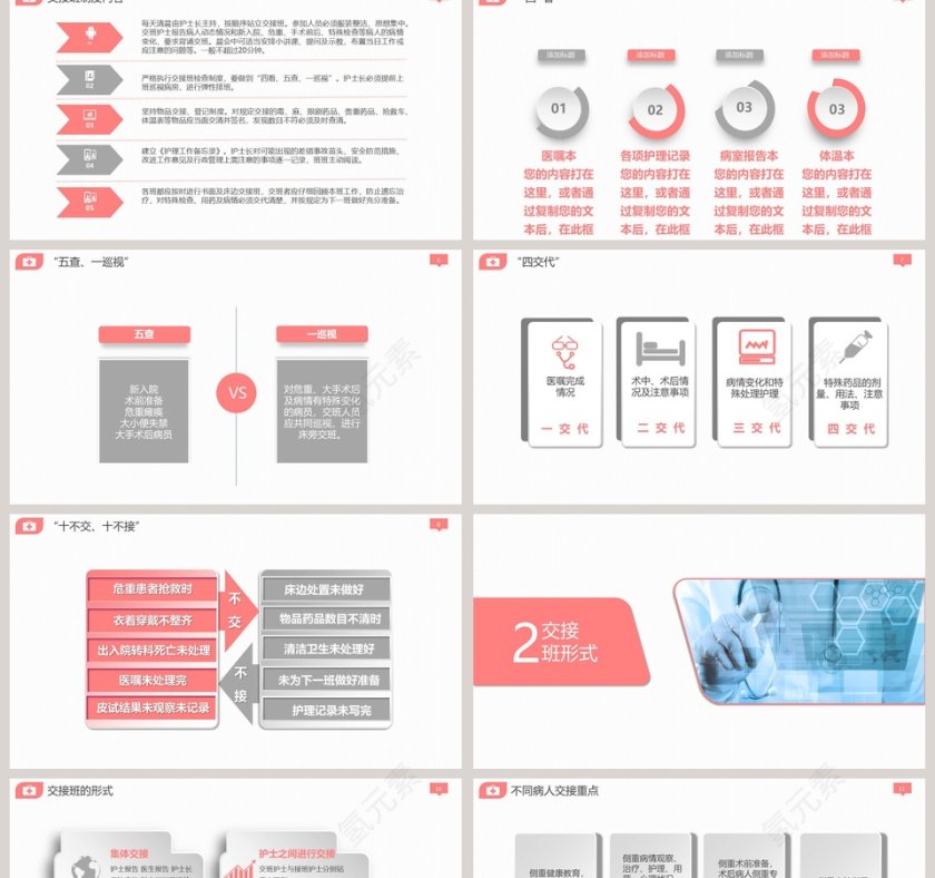 小清新风格护理交接班制PPT模板第2张