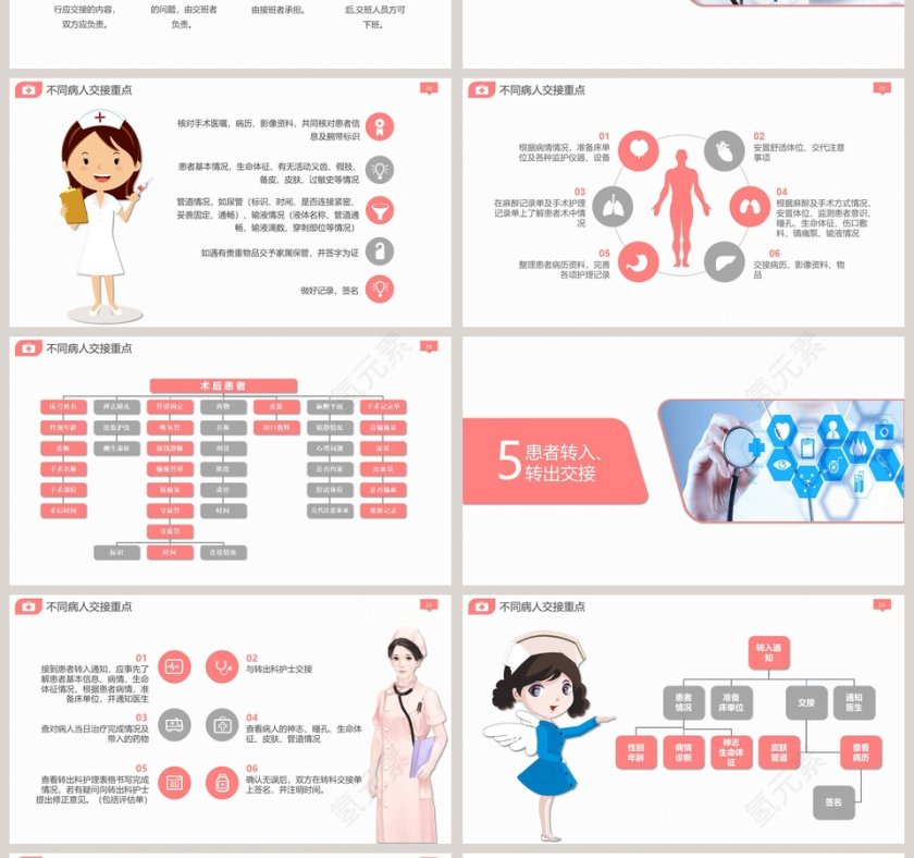 小清新风格护理交接班制PPT模板第4张
