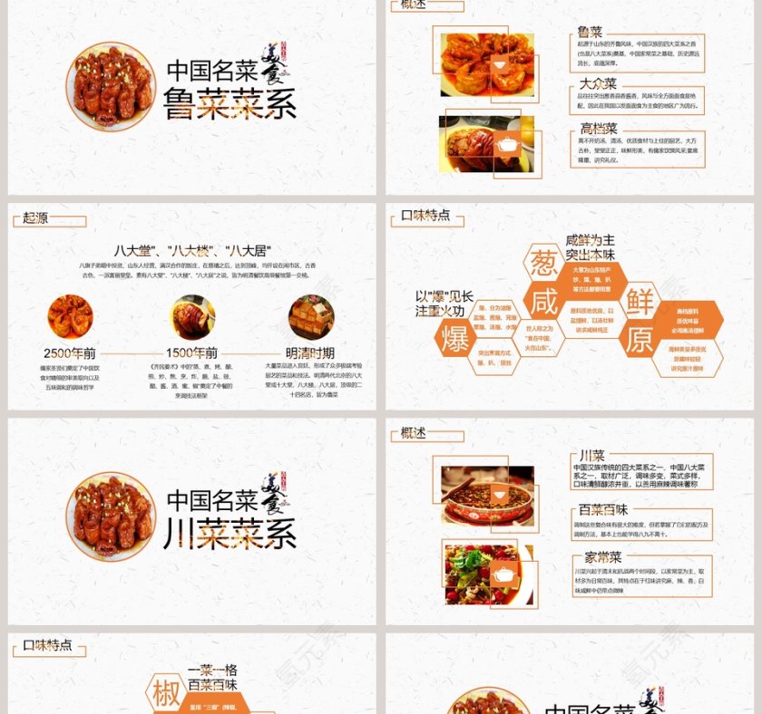 中国名菜八大菜系餐饮产品介绍ppt 第2张