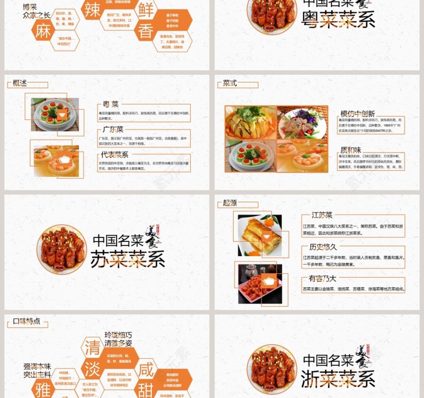 中国名菜八大菜系餐饮产品介绍ppt 第3张
