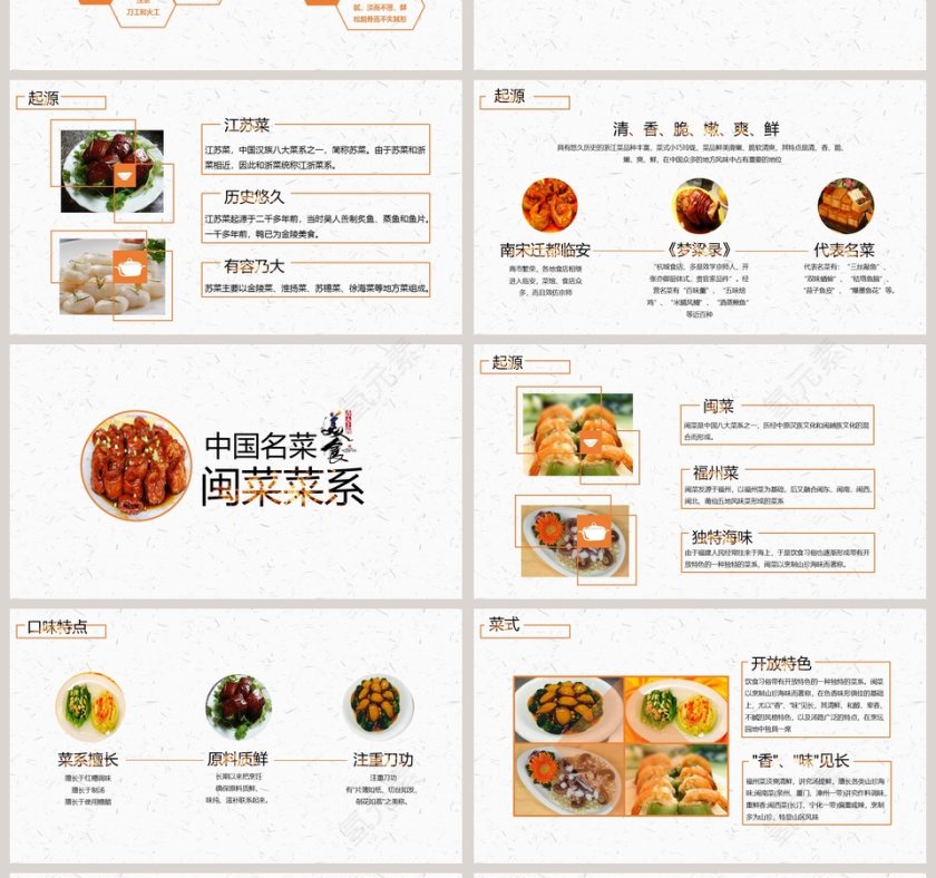 中国名菜八大菜系餐饮产品介绍ppt 第4张