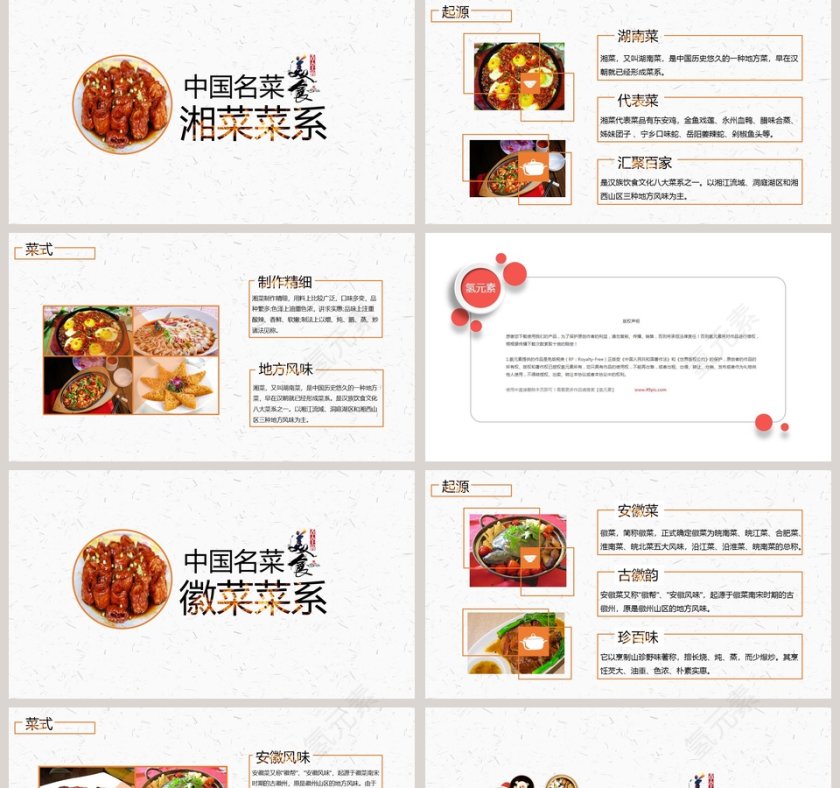 中国名菜八大菜系餐饮产品介绍ppt 第5张