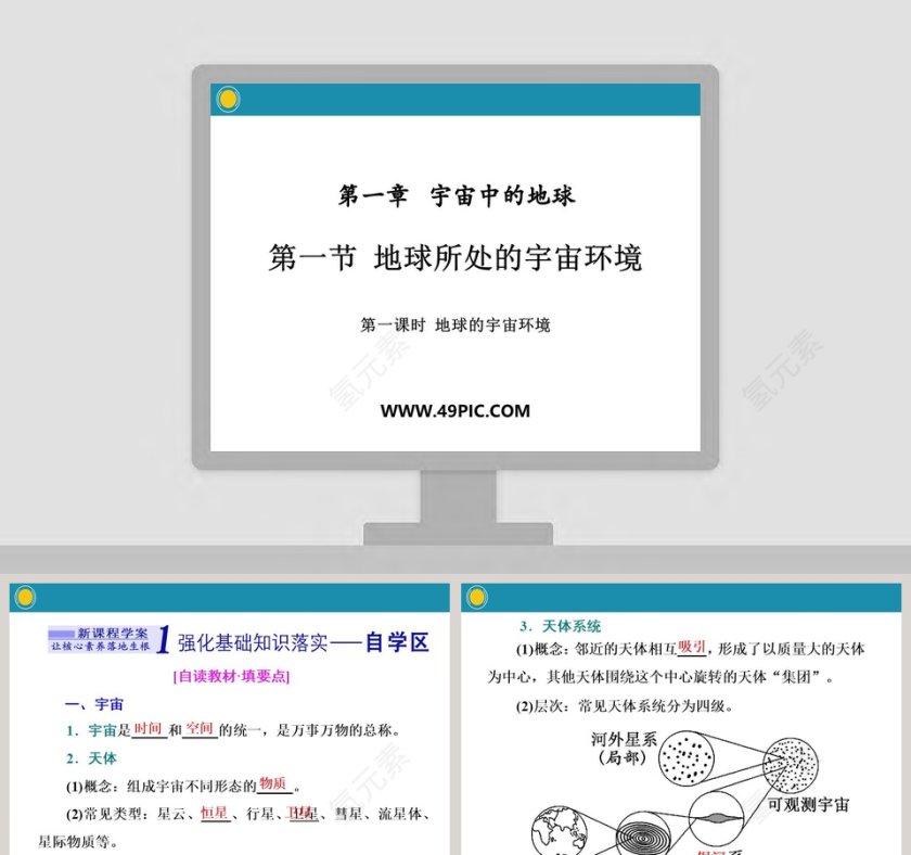 第一章宇宙中的地球-第一节地球所处的宇宙环境教学ppt课件第1张