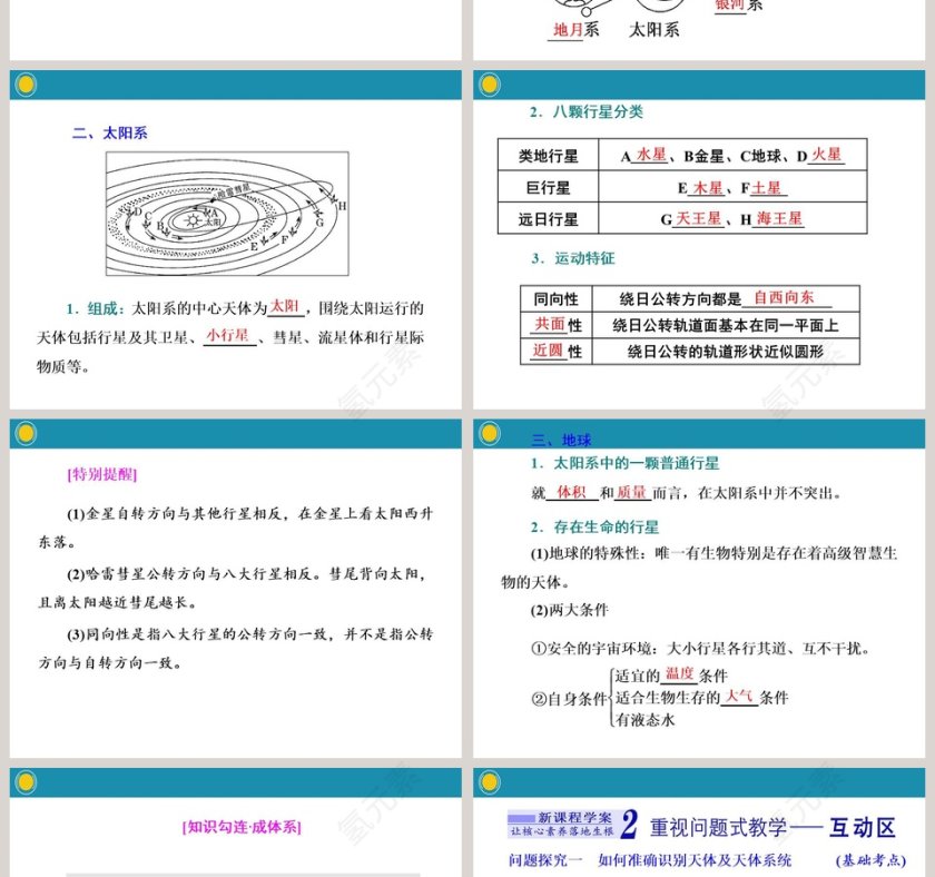 第一章宇宙中的地球-第一节地球所处的宇宙环境教学ppt课件第2张