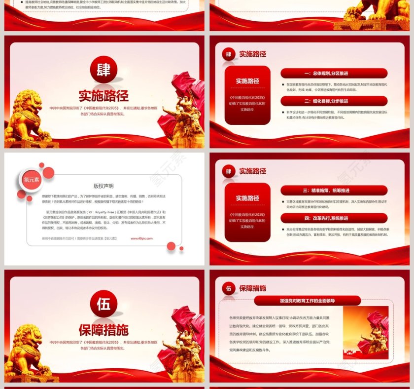 解读学习中国教育现代化2035PPT第4张