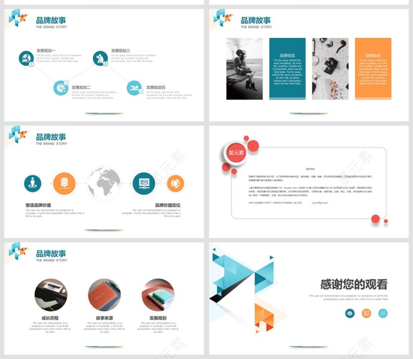 品牌推广策划方案商业计划书PPT第5张