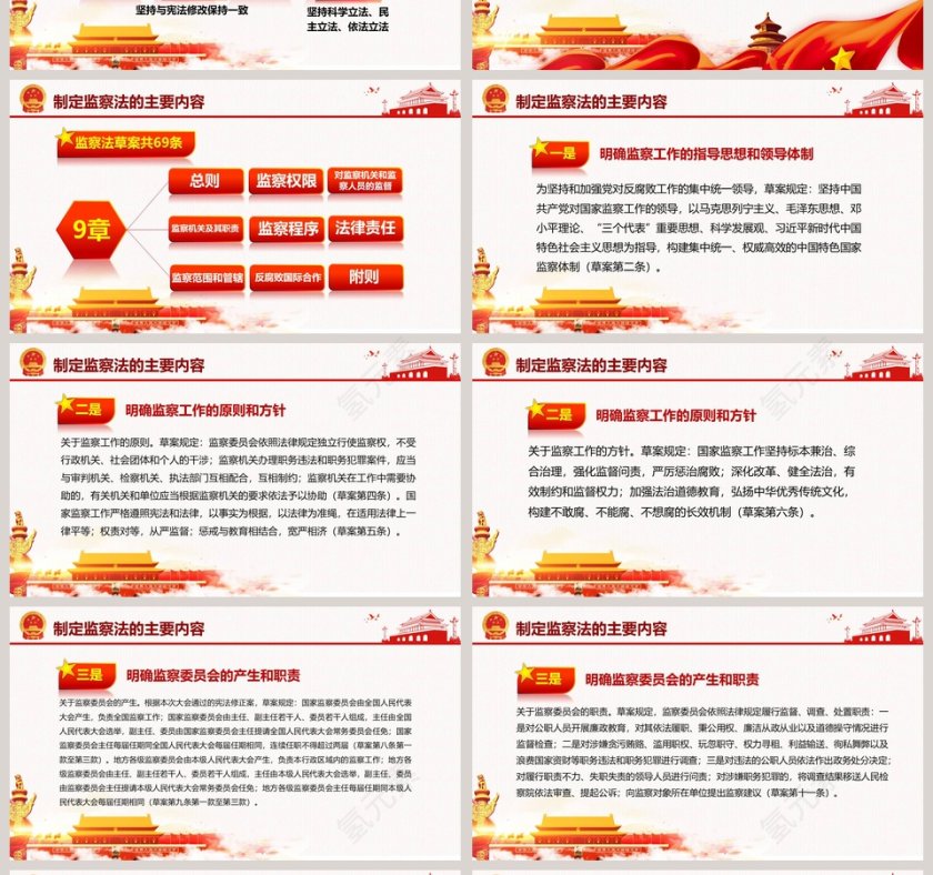 权威发布学习解读国家监察法第4张