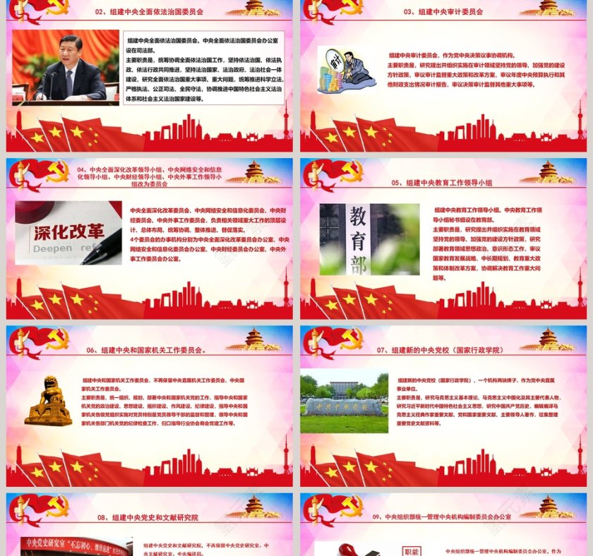 中国共产党中央深化改革方案PPT第2张