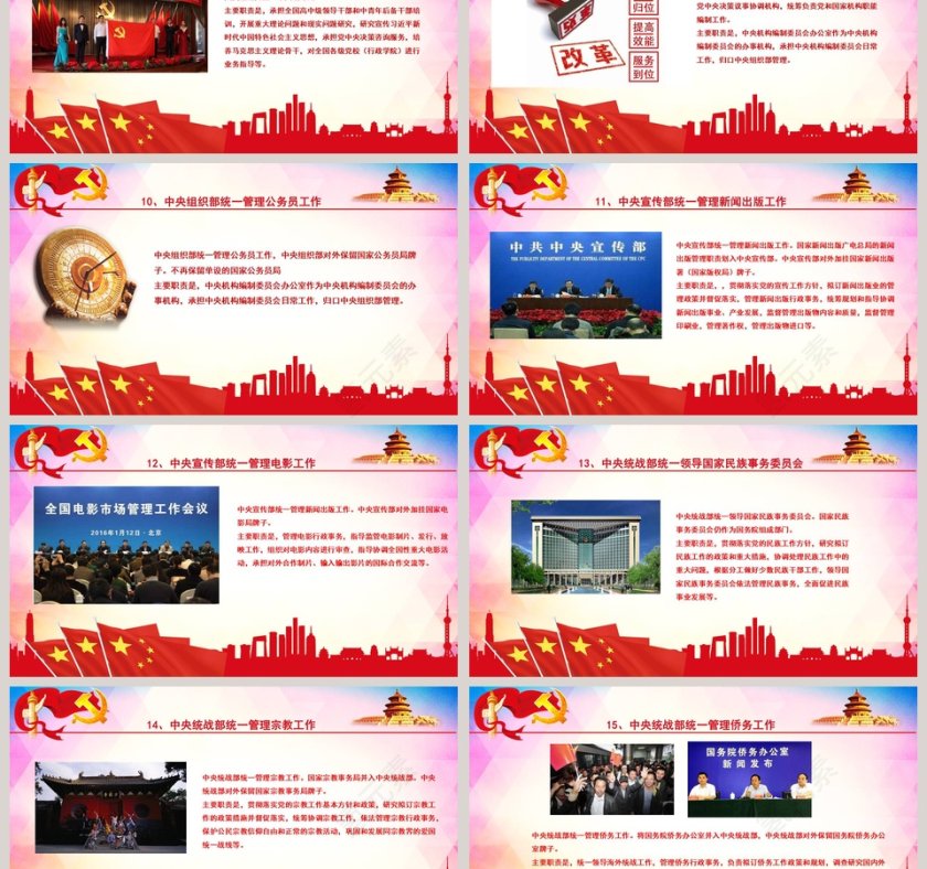 中国共产党中央深化改革方案PPT第3张