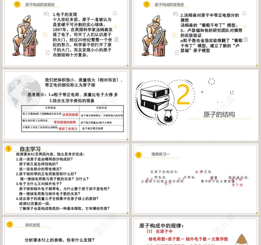 H2O 水分管理在医学护理中的应用 PPT 模板第2张