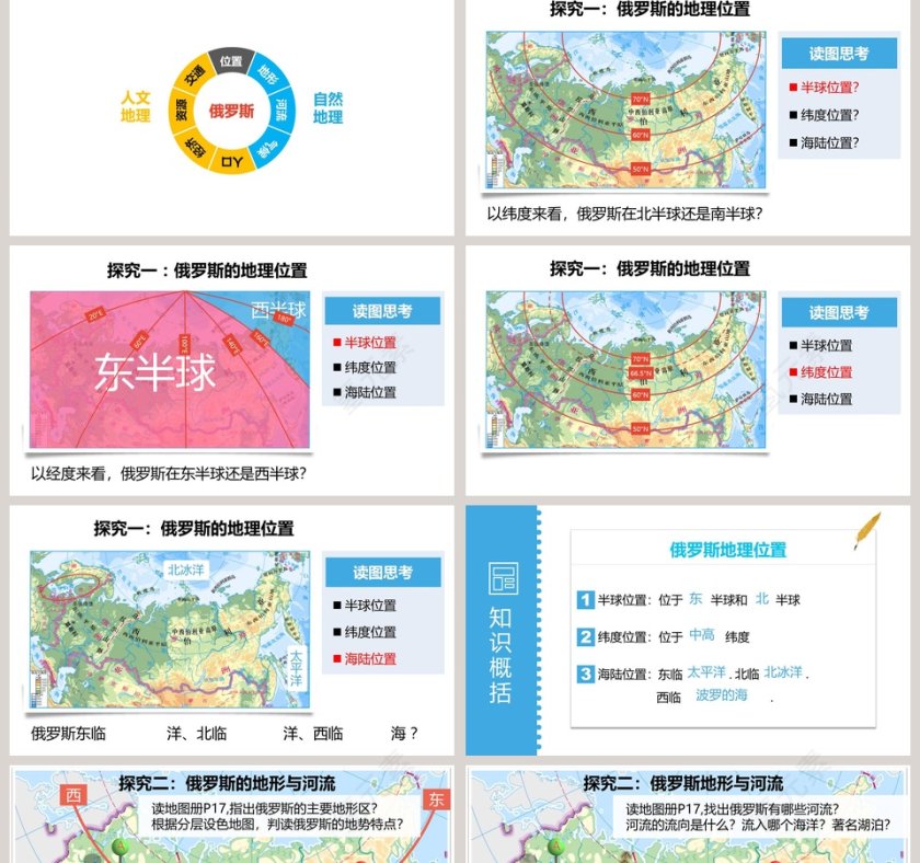 1-世界上面积最大的国家教学ppt课件第2张