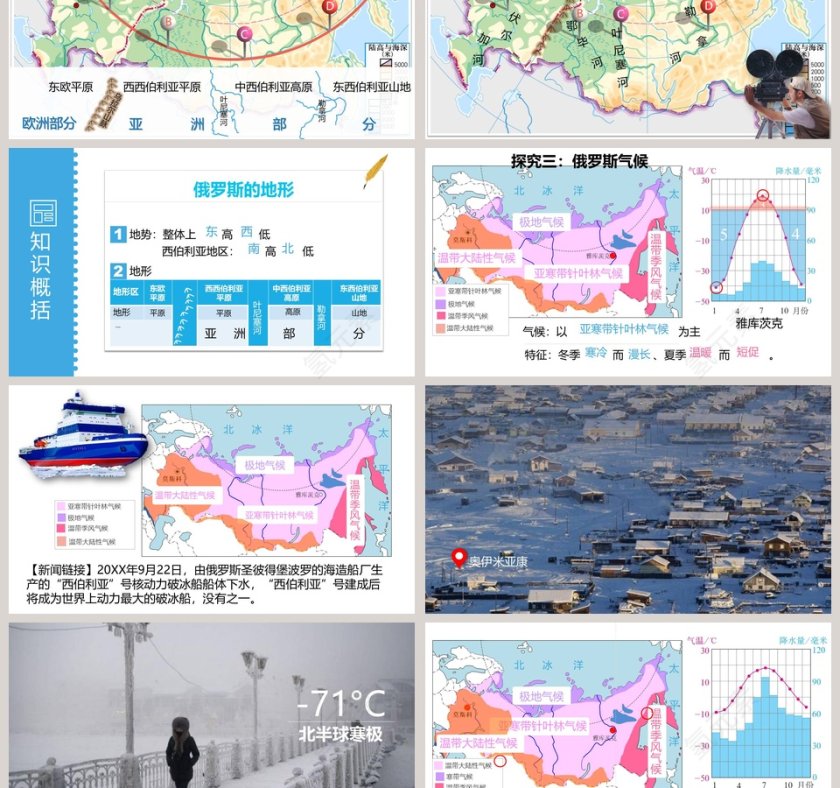 1-世界上面积最大的国家教学ppt课件第3张