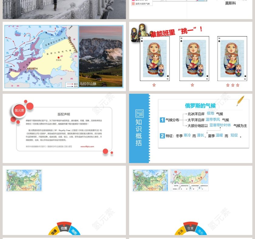 1-世界上面积最大的国家教学ppt课件第4张