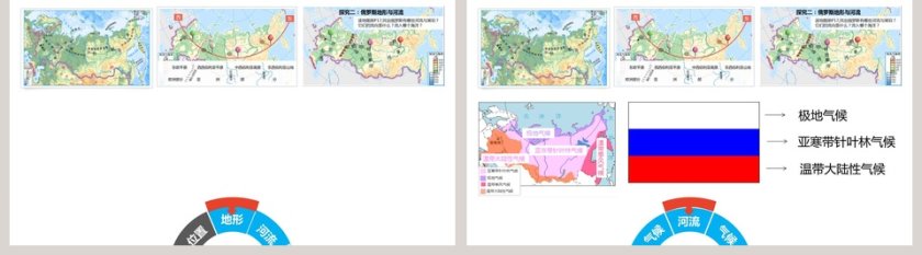 1-世界上面积最大的国家教学ppt课件第5张