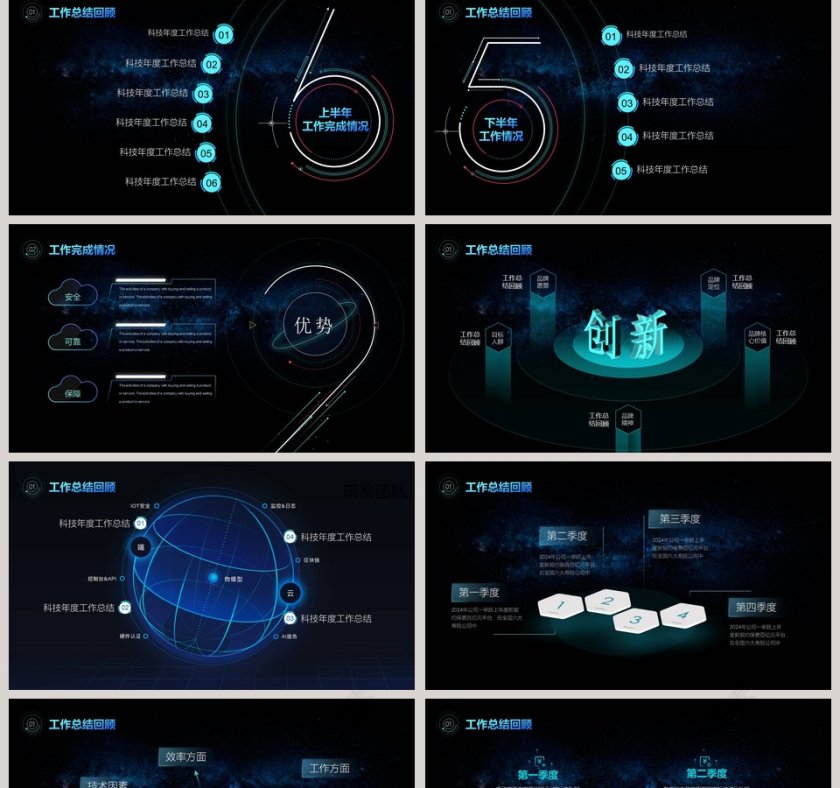 科技年度工作总结PPT模板第2张