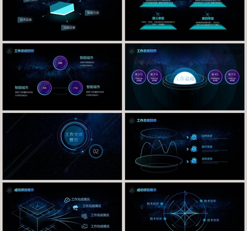 科技年度工作总结PPT模板第3张