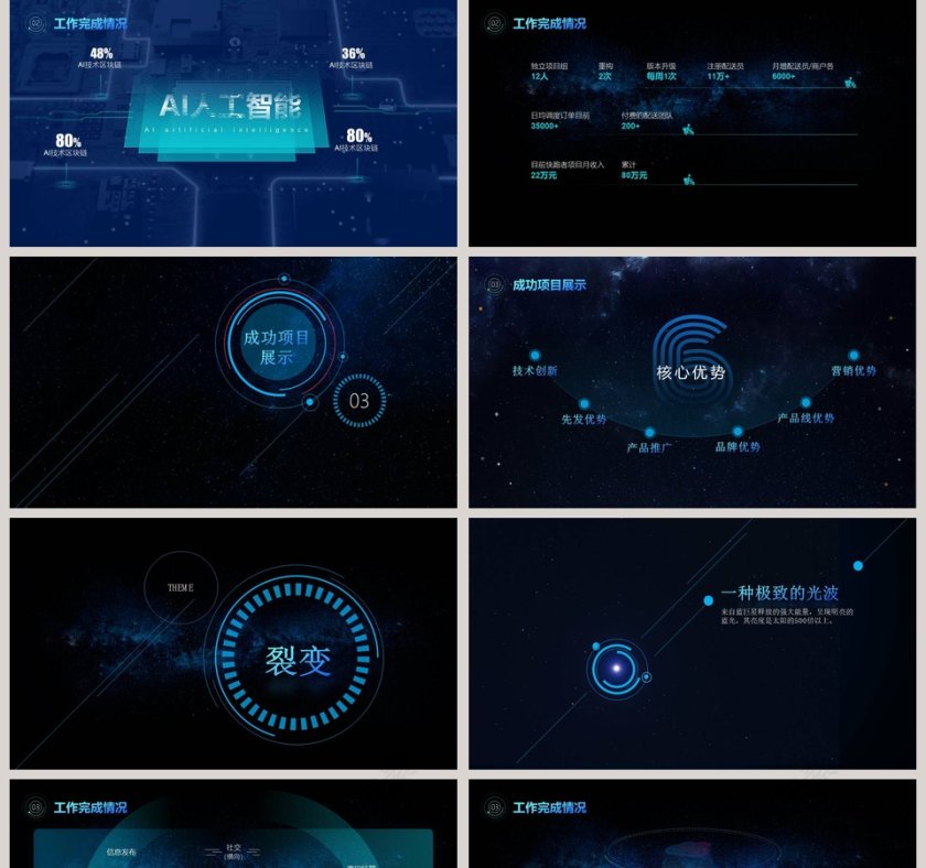 科技年度工作总结PPT模板第5张