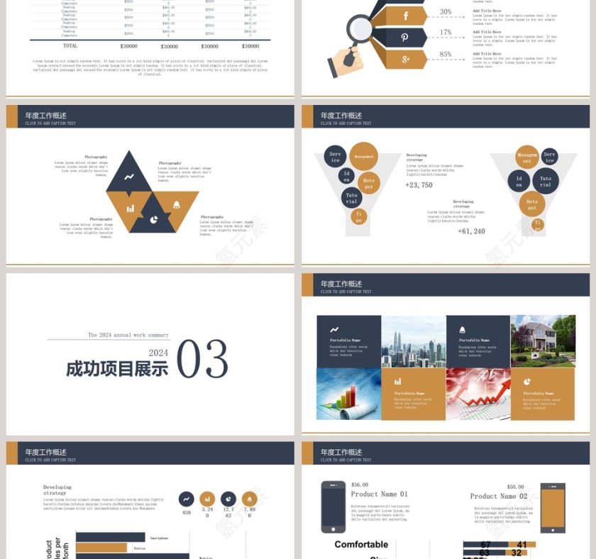 商务大气SWOT分析PPT模板第3张