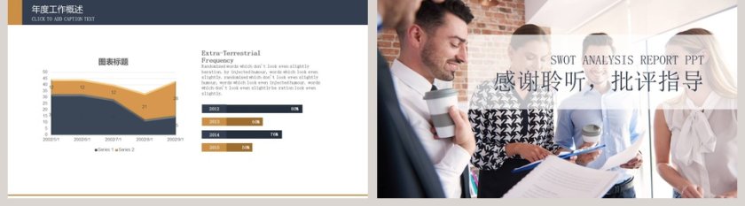 商务大气SWOT分析PPT模板第5张