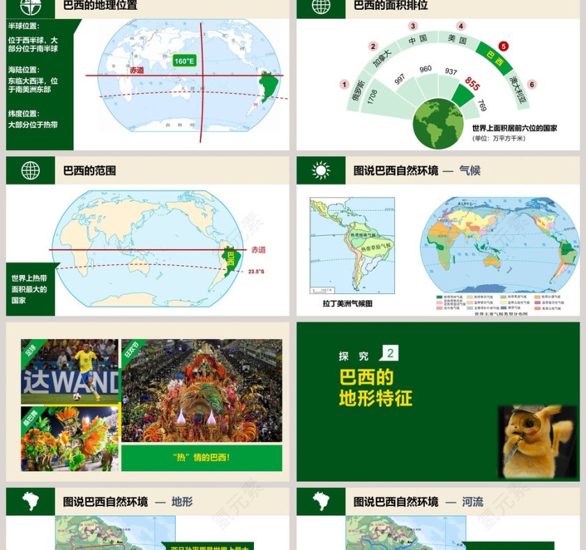 巴西-第九章  第三节教学ppt课件第2张