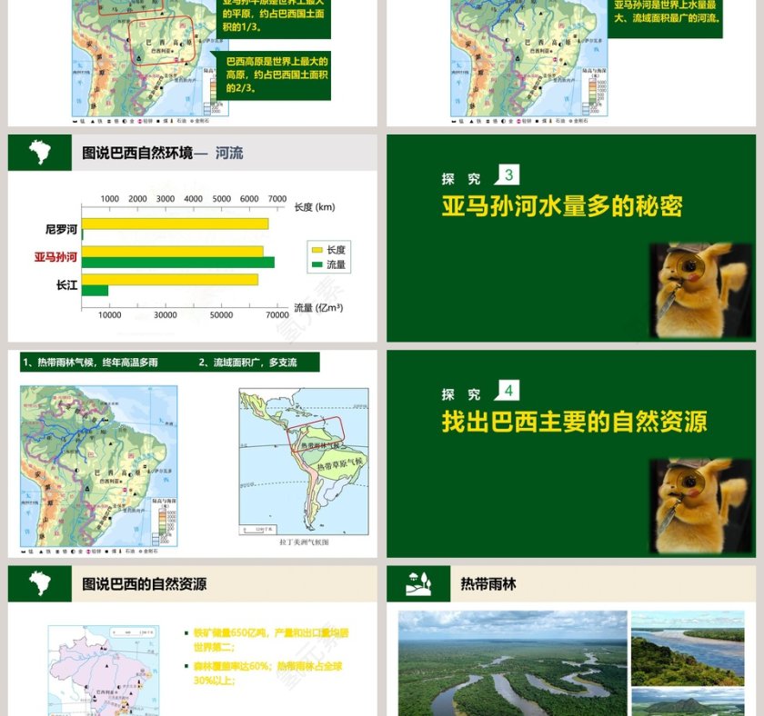 巴西-第九章  第三节教学ppt课件第3张