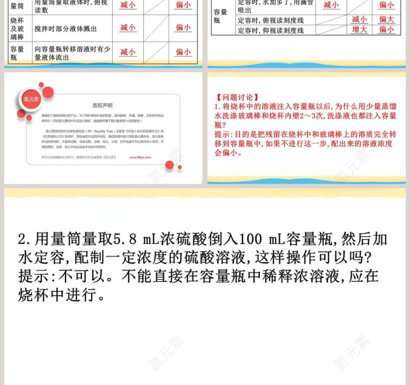 实验活动-1教学ppt课件第3张