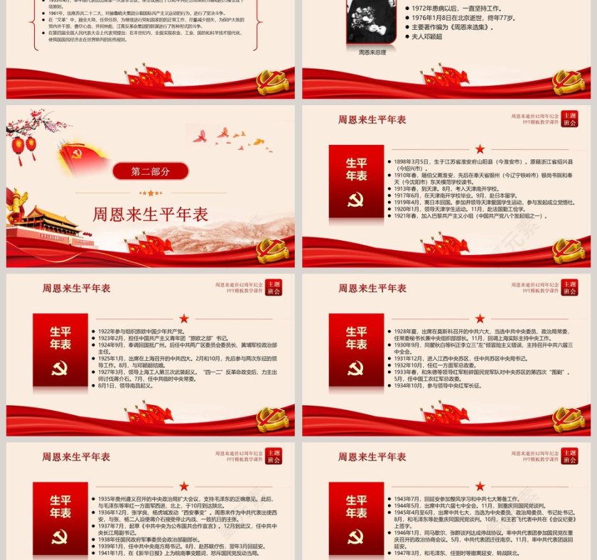 周恩来逝世43周年纪念PPT第3张