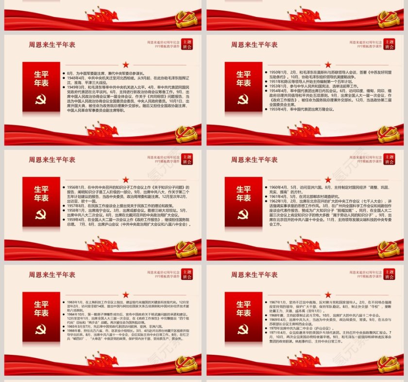 周恩来逝世43周年纪念PPT第4张