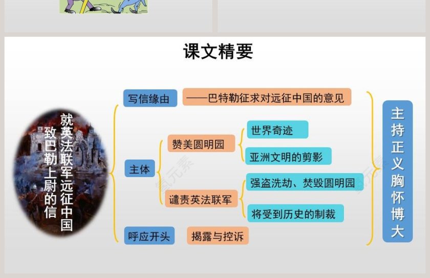 就英法联军远征中国致巴特勒上尉的信PPT第4张