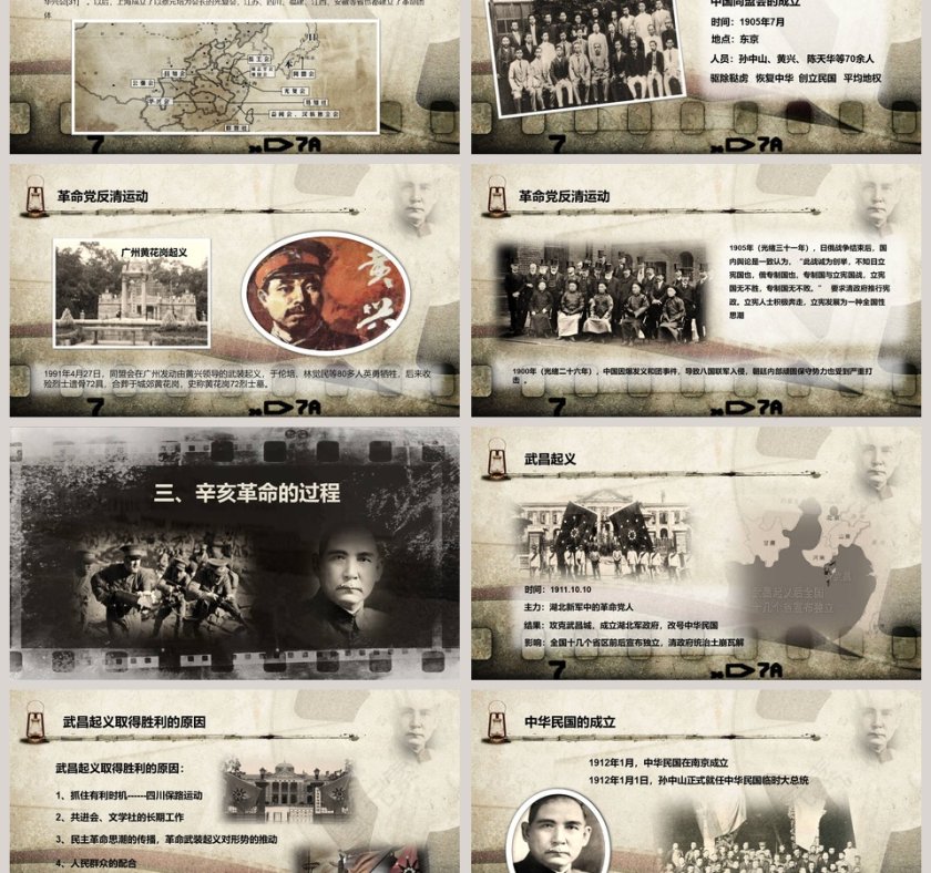 历史课件辛亥革命PPT模板第3张
