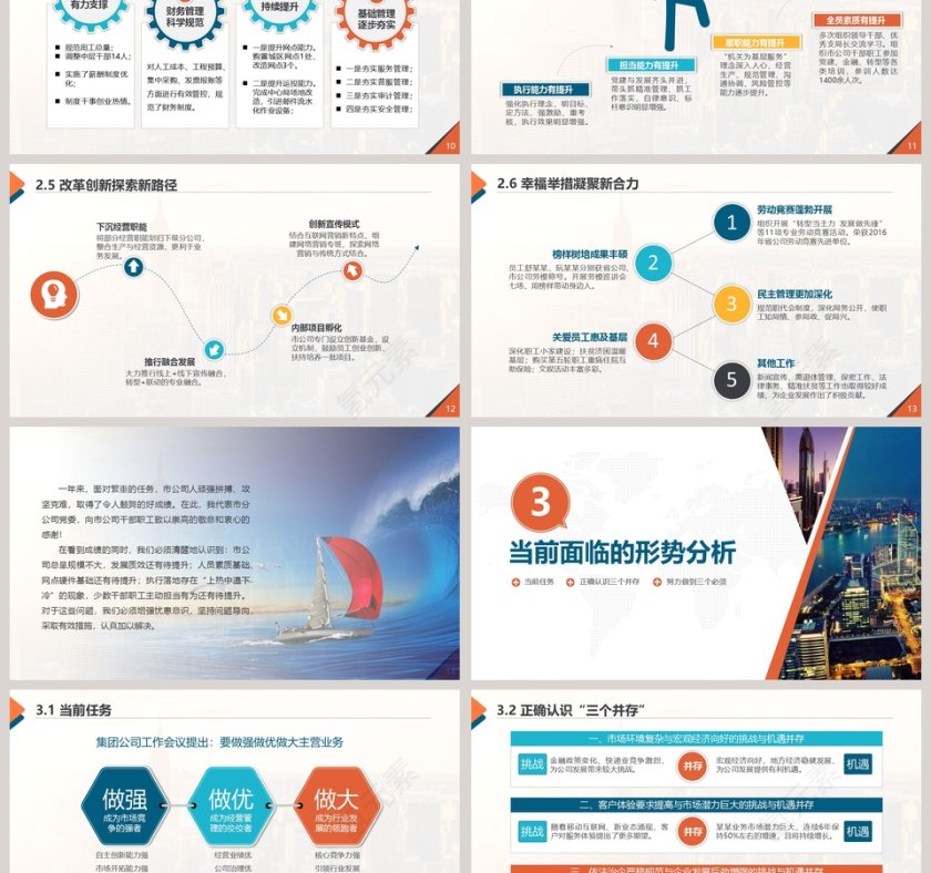 工作总结 工作汇报 行业报告 调查报告ppt模板第3张