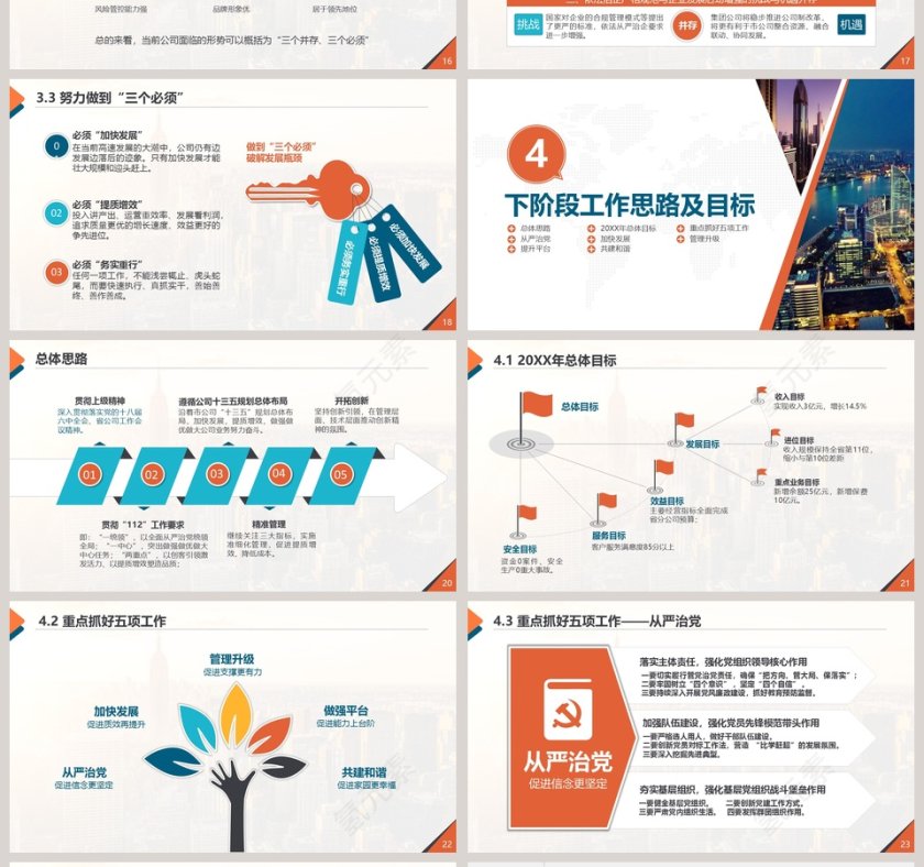 工作总结 工作汇报 行业报告 调查报告ppt模板第4张