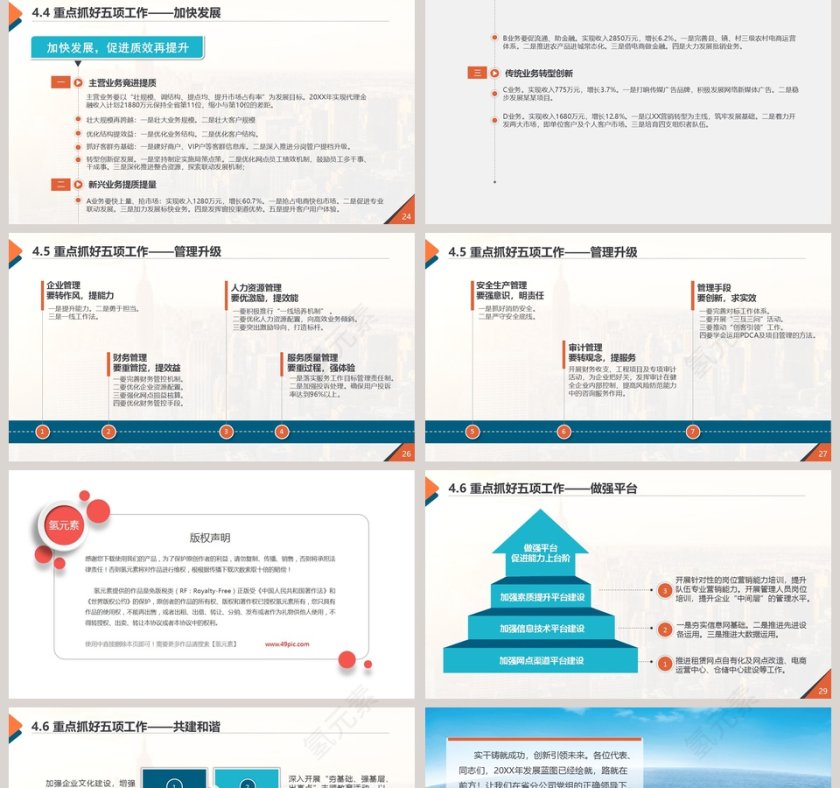 工作总结 工作汇报 行业报告 调查报告ppt模板第5张