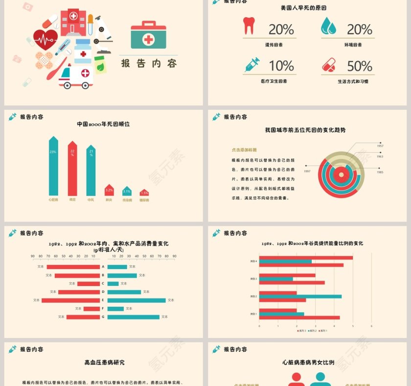 黄色简约卡通健康管理PPT课件第2张