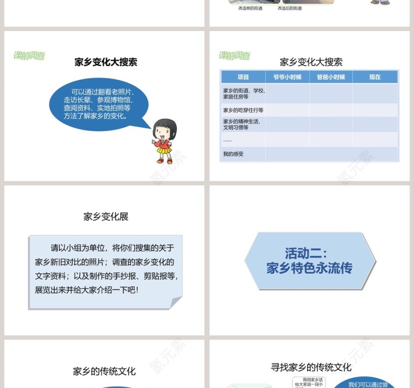 第四单元 我们生活的地方 PPT模板第2张