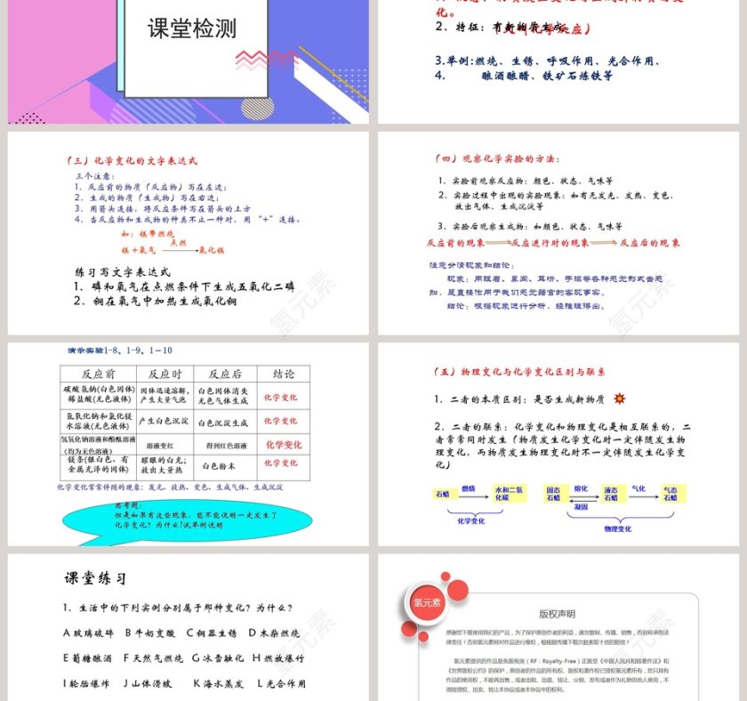 粤教版化学九年级上册课件-物质的变化教学ppt课件第3张