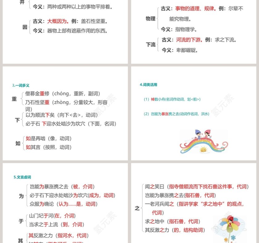 课文解析河中石兽语文课件PPT第3张