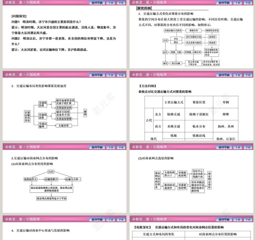 第四节运输方式和交通布局与区域发展的关系教学ppt课件第5张
