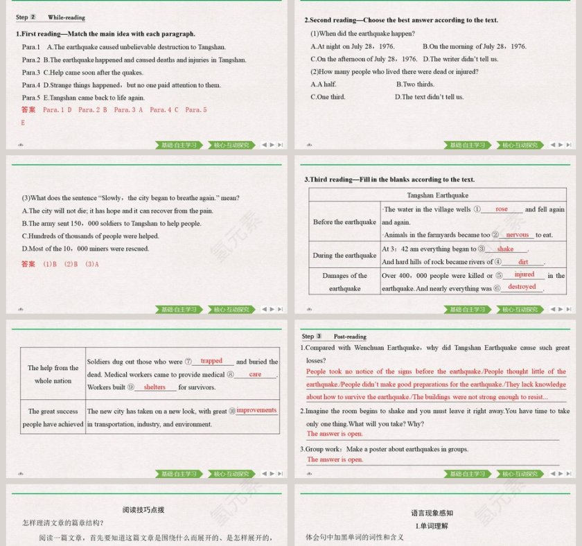 Unit4 Natural Disasters-Section  Reading and Thinking1 - 自然灾害的认识与思考 - 教育培训行业PPT模板第2张