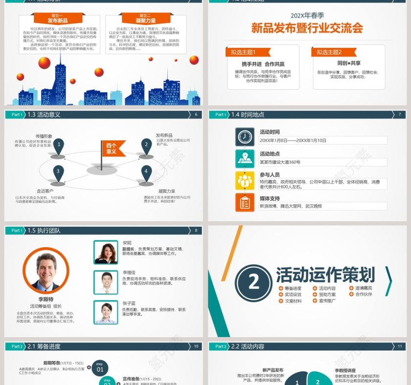 商务活动策划执行方案PPT模板第2张
