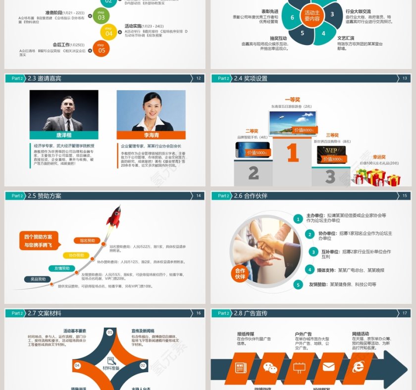 商务活动策划执行方案PPT模板第3张