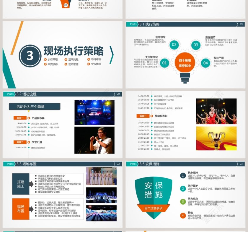 商务活动策划执行方案PPT模板第4张